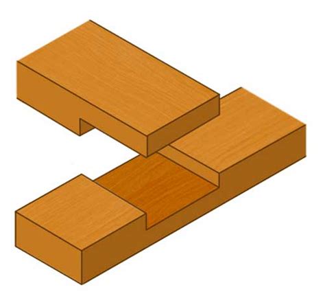 halving joint wood